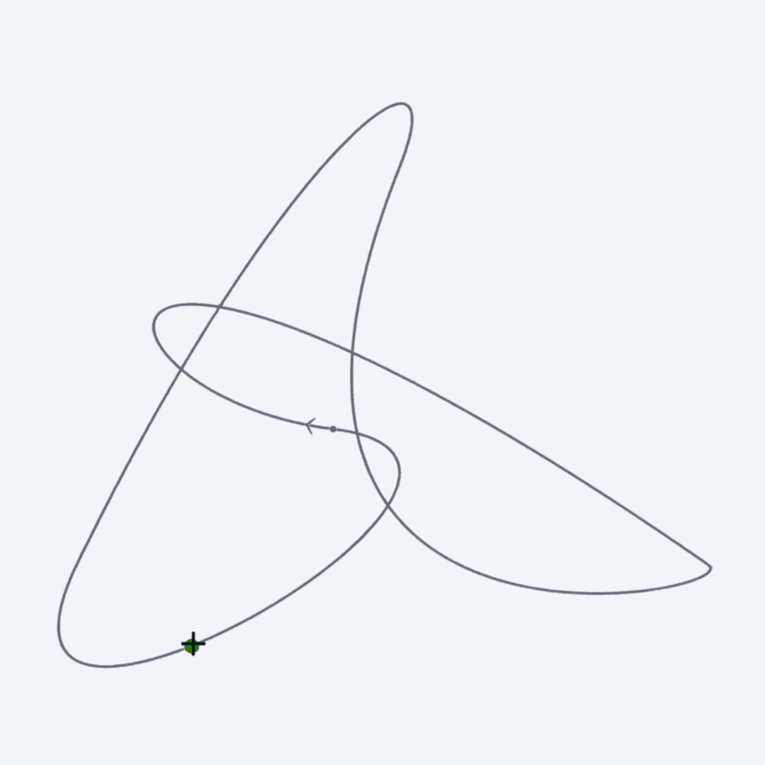 Movement sense exercises